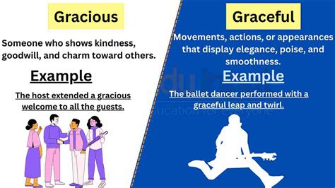 Gracious Meaning .